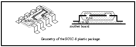Geometry of the SOIC-8 Package